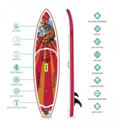 детальная картинка товара надувная доска для sup серфинга redfish 350
