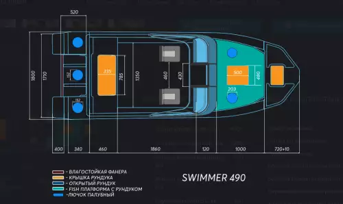 детальная картинка товара моторная лодка swimmer 490