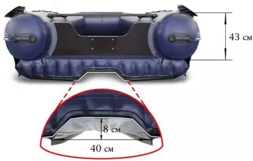 детальная картинка товара надувная лодка флагман dk 420 jet Фото Надувная лодка Флагман DK 420 JET