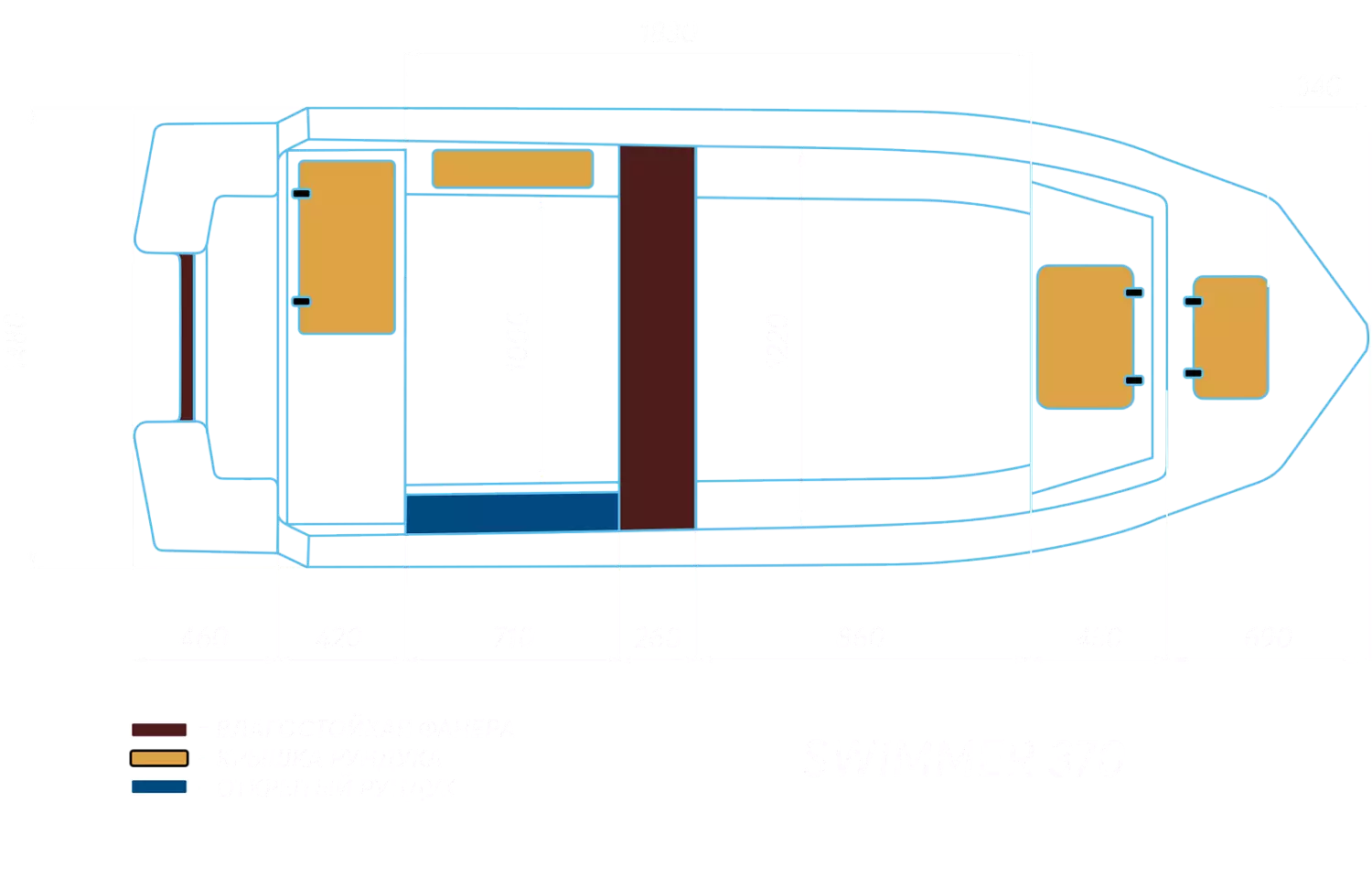 детальная картинка товара моторная лодка swimmer 370