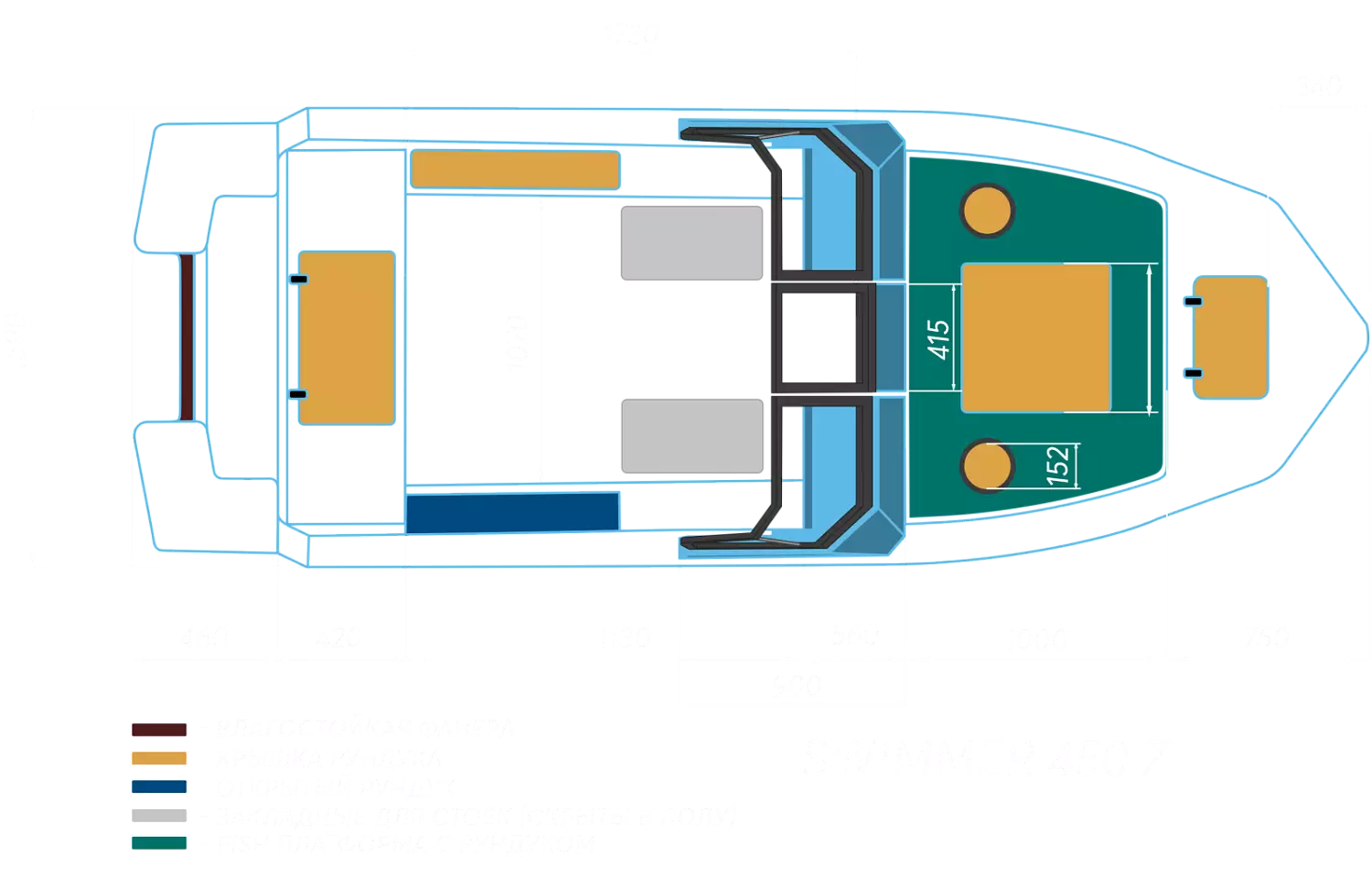 детальная картинка товара моторная лодка swimmer 450 z детальная картинка товара моторная лодка swimmer 450 z