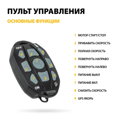 детальная картинка товара лодочный электромотор haswing cayman-b 55 gps / 12v / 137 см (белый)