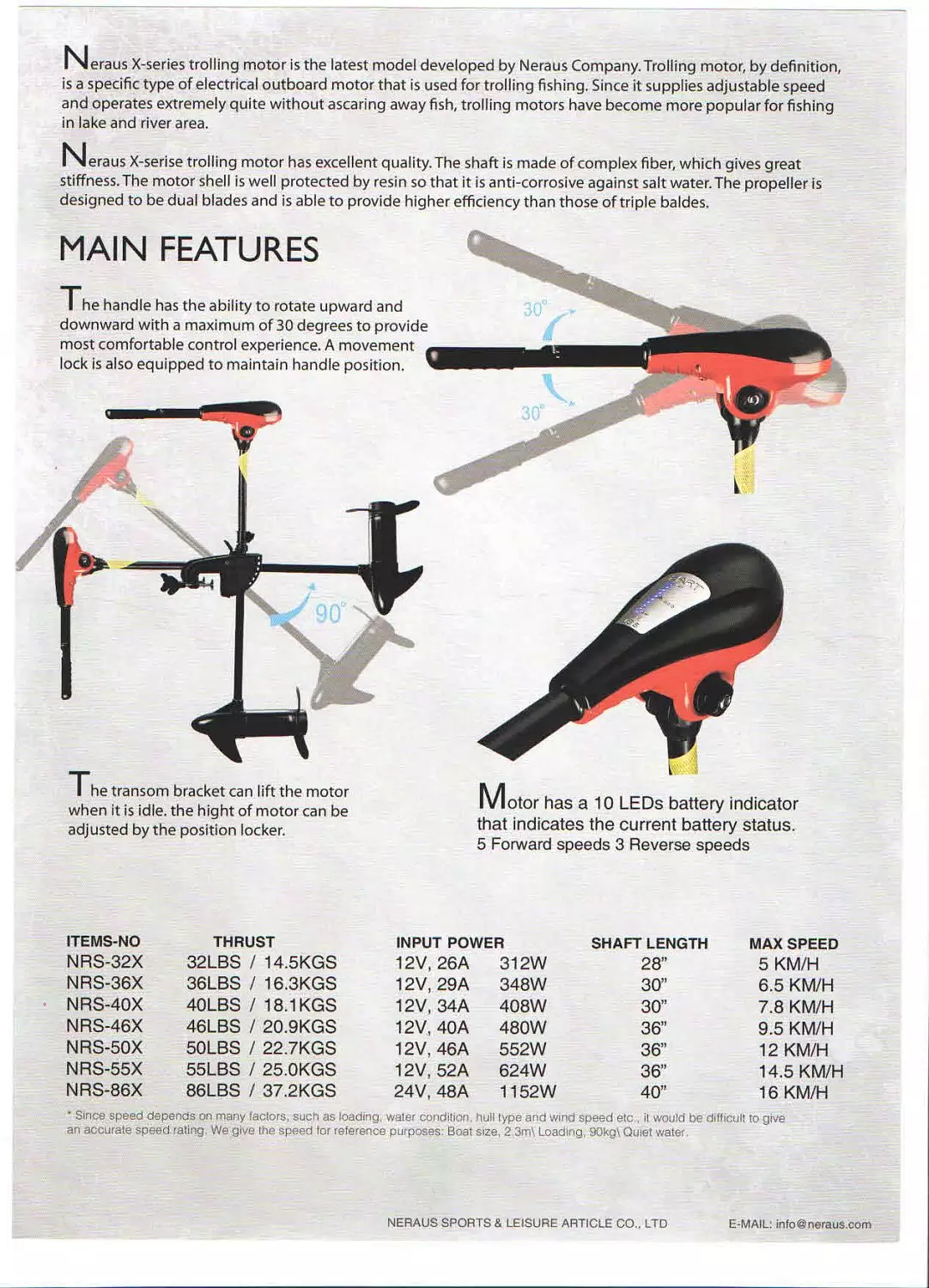 детальная картинка товара подвесной электромотор condor nrx-62x с индикатором батареи