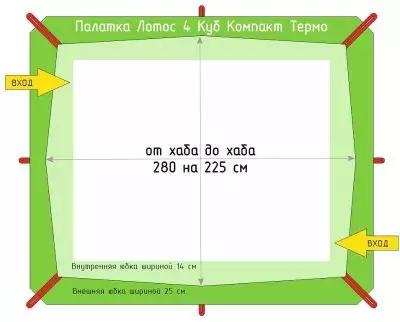детальная картинка товара зимняя палатка лотос куб 4 термо лонг классик