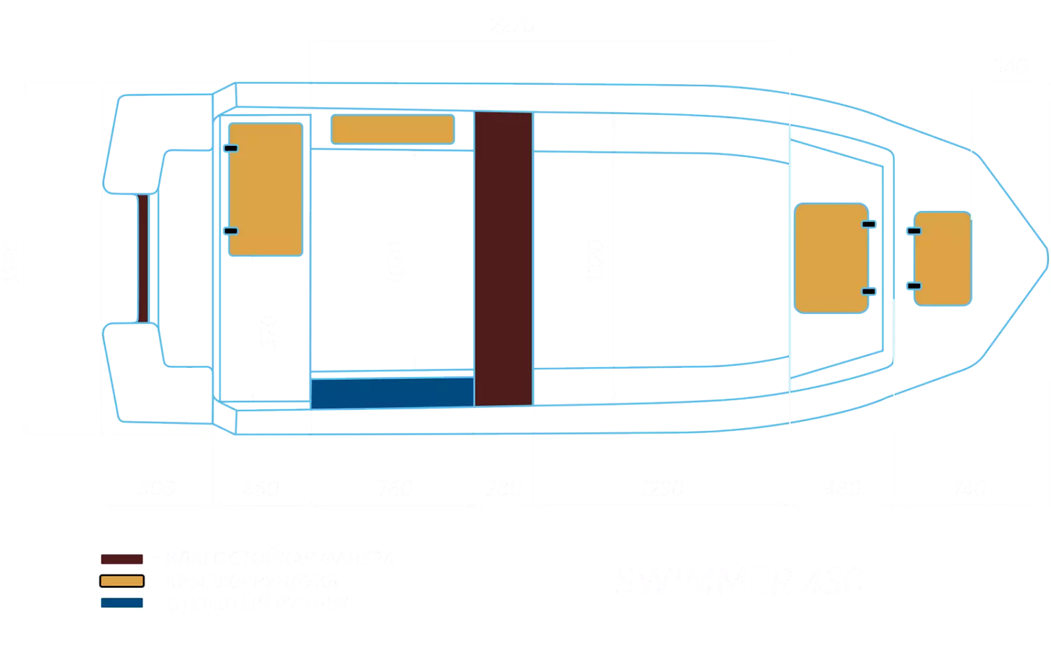 детальная картинка товара моторная лодка swimmer 430 детальная картинка товара моторная лодка swimmer 430