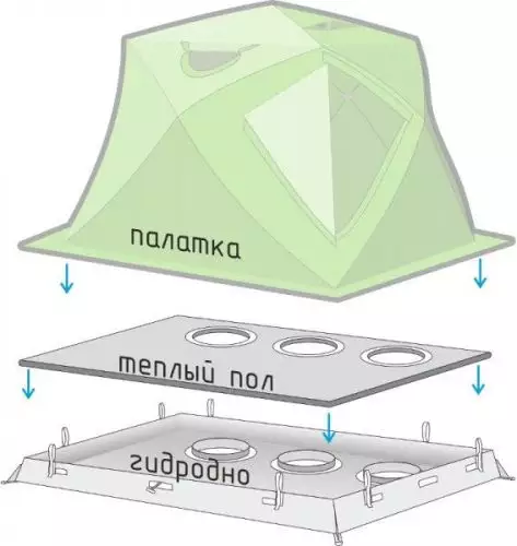 детальная картинка товара дно гидро-термоизоляционное лотос куб 4 в сборе с фланцами 3 лунки
