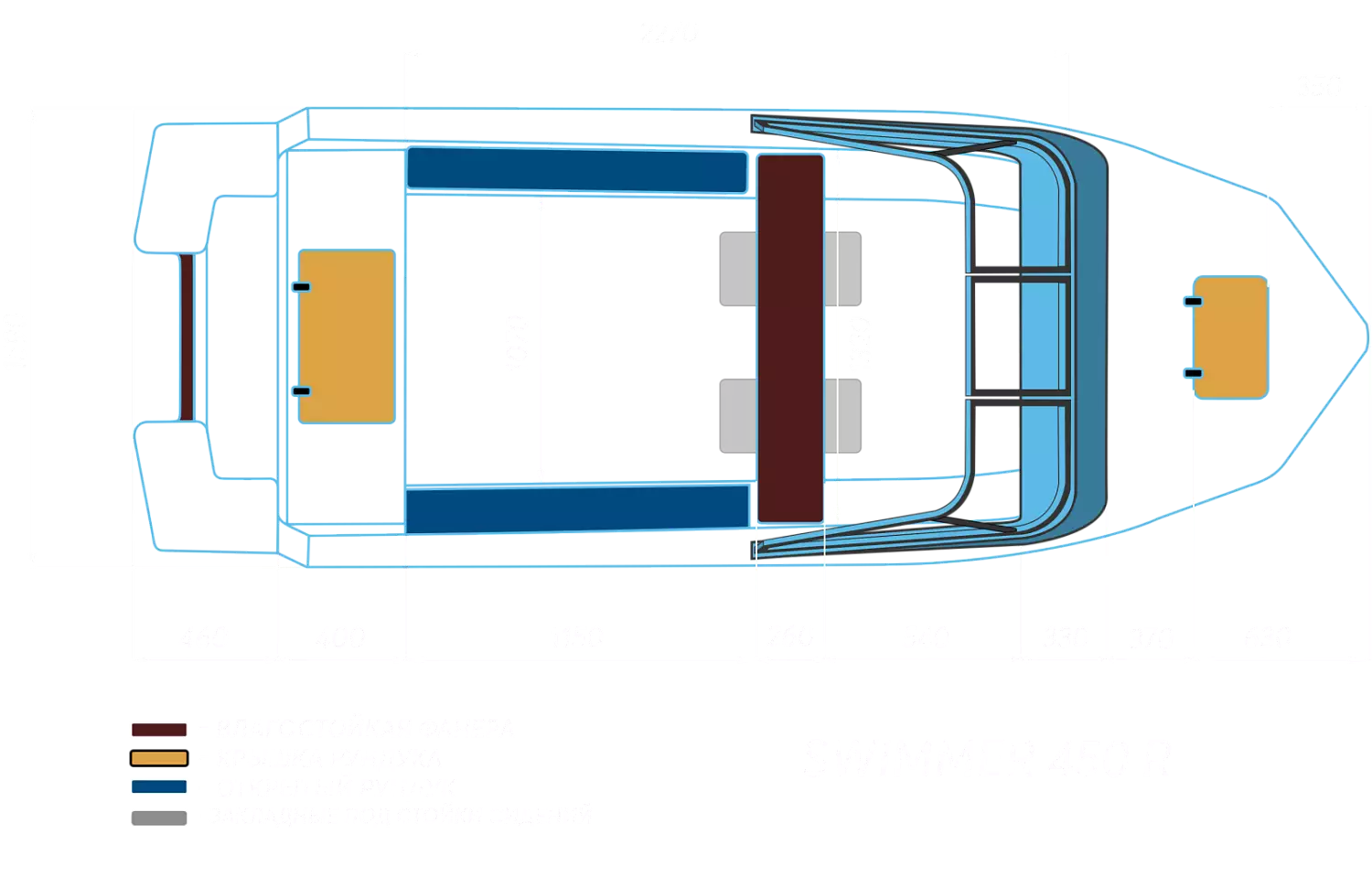 детальная картинка товара моторная лодка swimmer 450 r