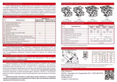 детальная картинка товара амортизационная стойка storm