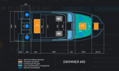 детальная картинка товара swimmer 490