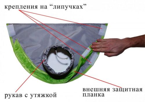 детальная картинка товара клапан под вытяжную трубу теплообменника для палаток серии лотос куб детальная картинка товара клапан под вытяжную трубу теплообменника для палаток серии лотос куб