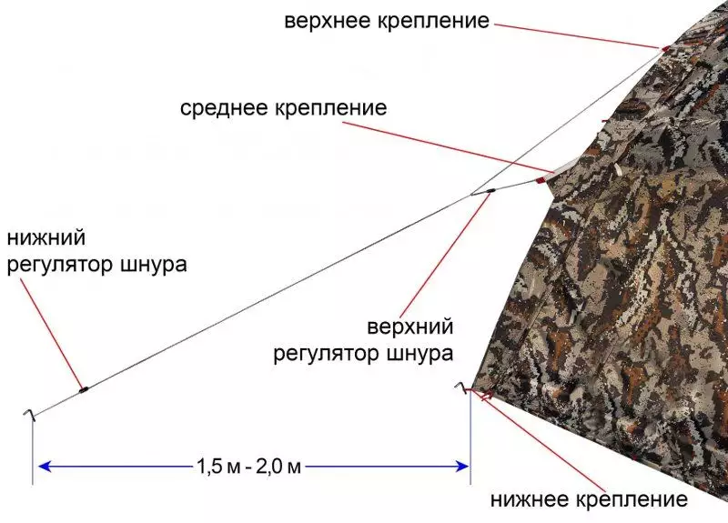 Пол палатки лотос 5 мансарда утепленный